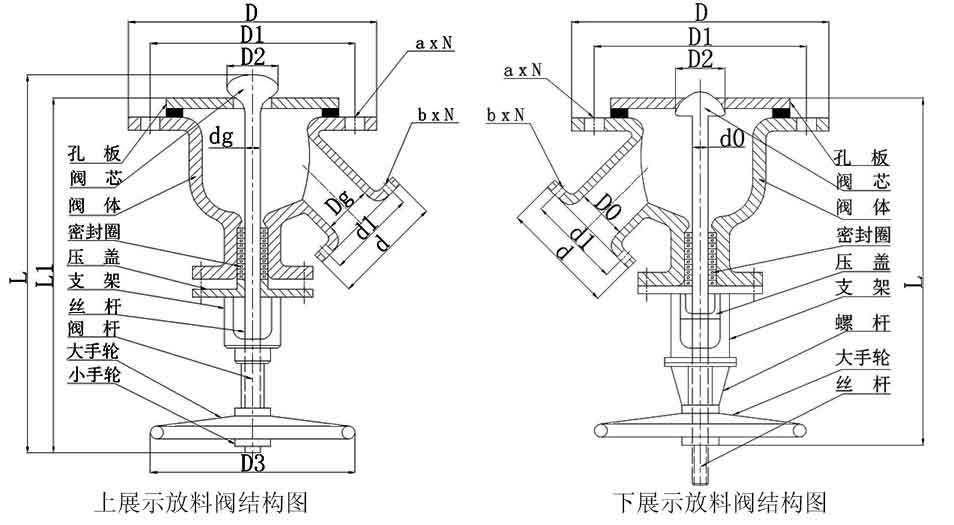 反應釜放料閥結(jié)構(gòu)圖